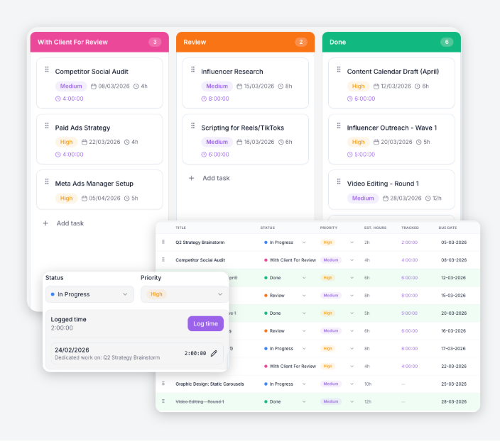 Task management kanban